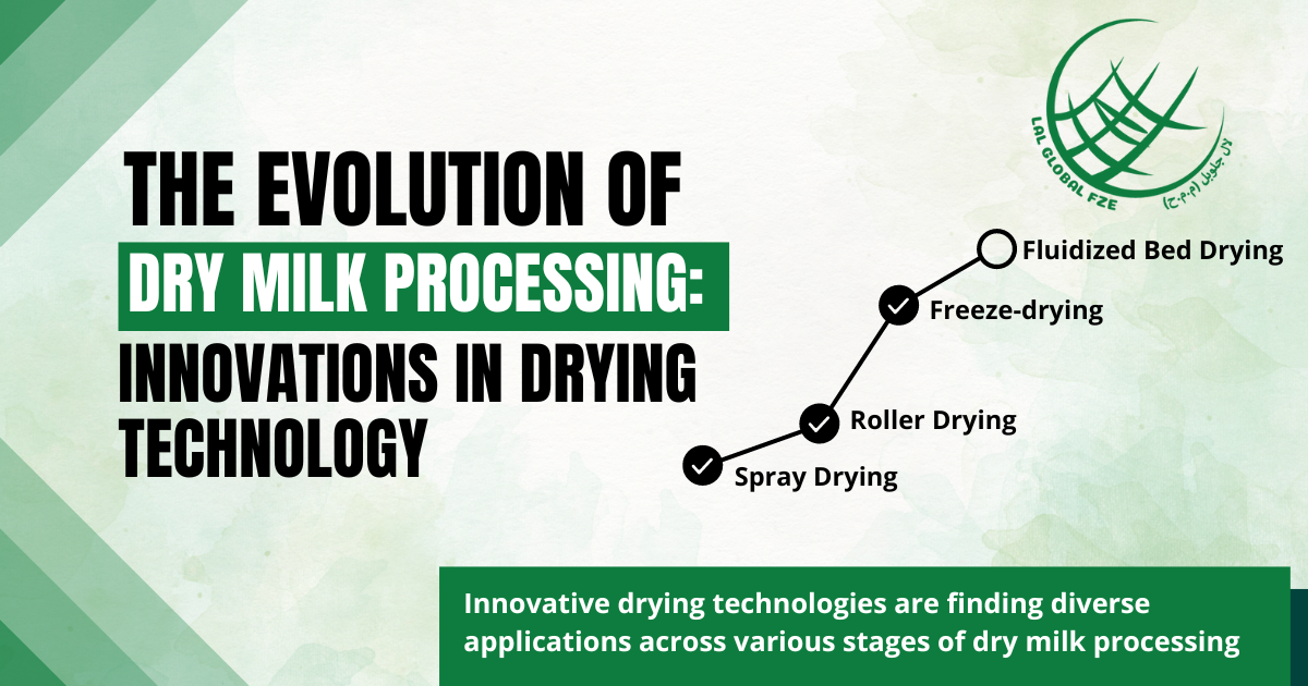 The Evolution of Dry Milk Processing: Innovations in Drying Technology